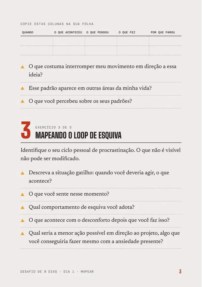 Página da atividade do Dia 1: exercício Mapeando o Loop de Esquiva