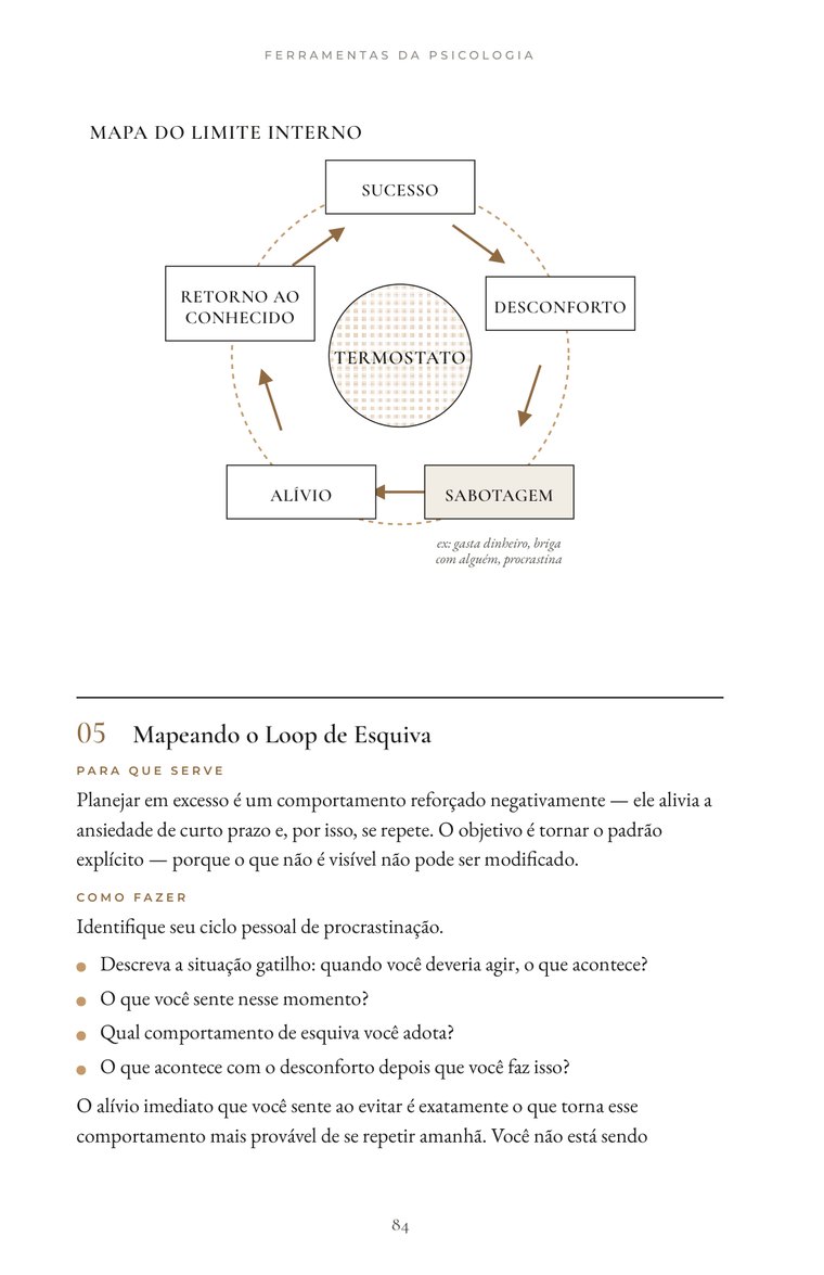 Página com a figura do Mapa do Limite Interno